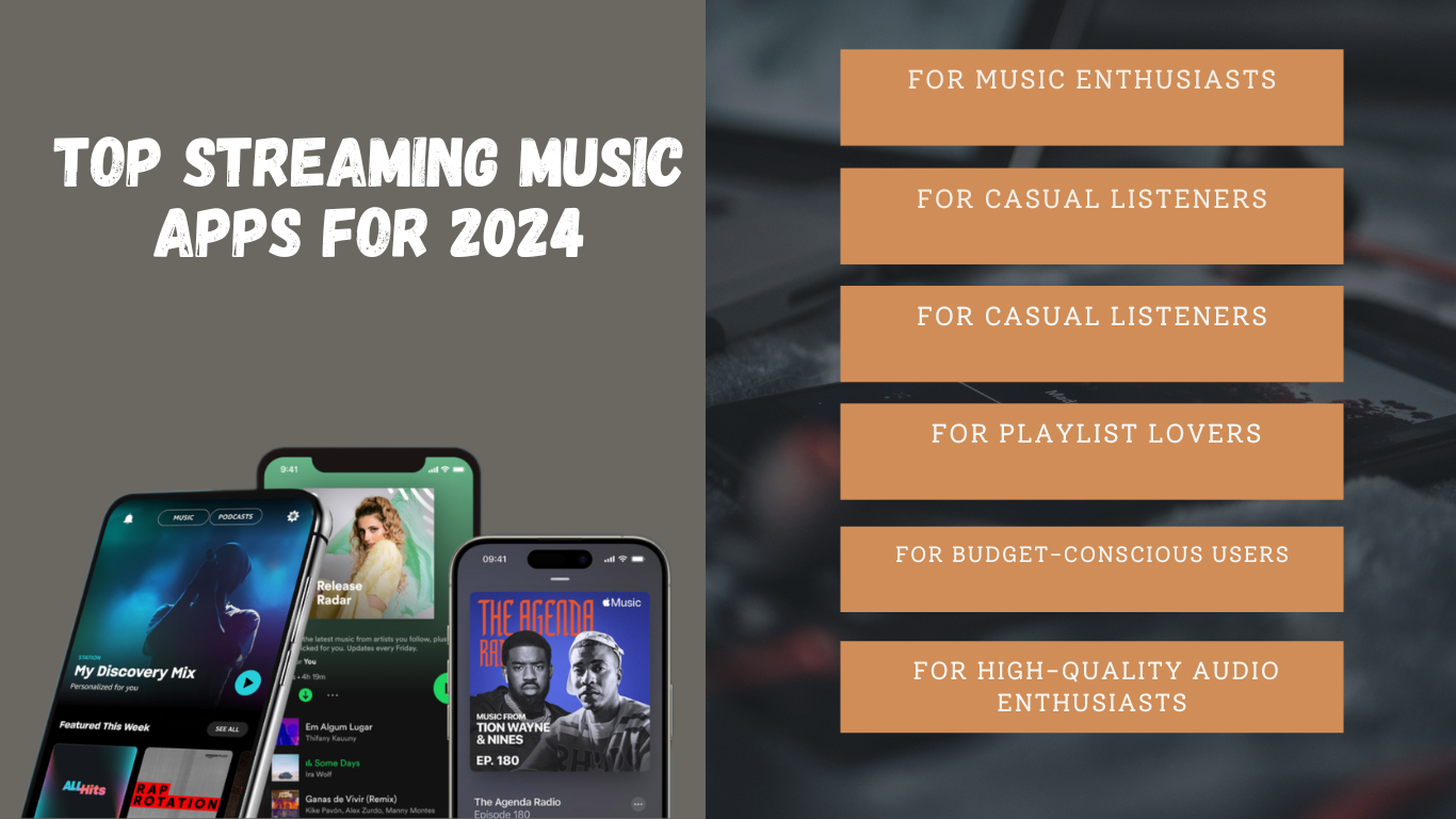 Top Streaming Music Apps - apkfe